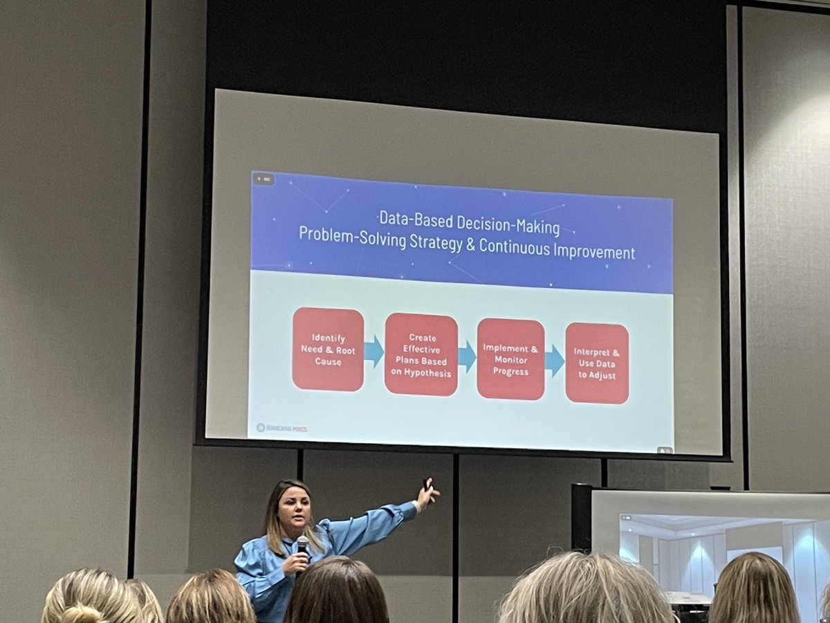 KKampovitz's tweet photo. MTSS is rooted in the problem-solving process! ~Britney Shurley ⁦@BranchingMinds⁩ #NeMTSS22 https://t.co/Op9tgcrPhH