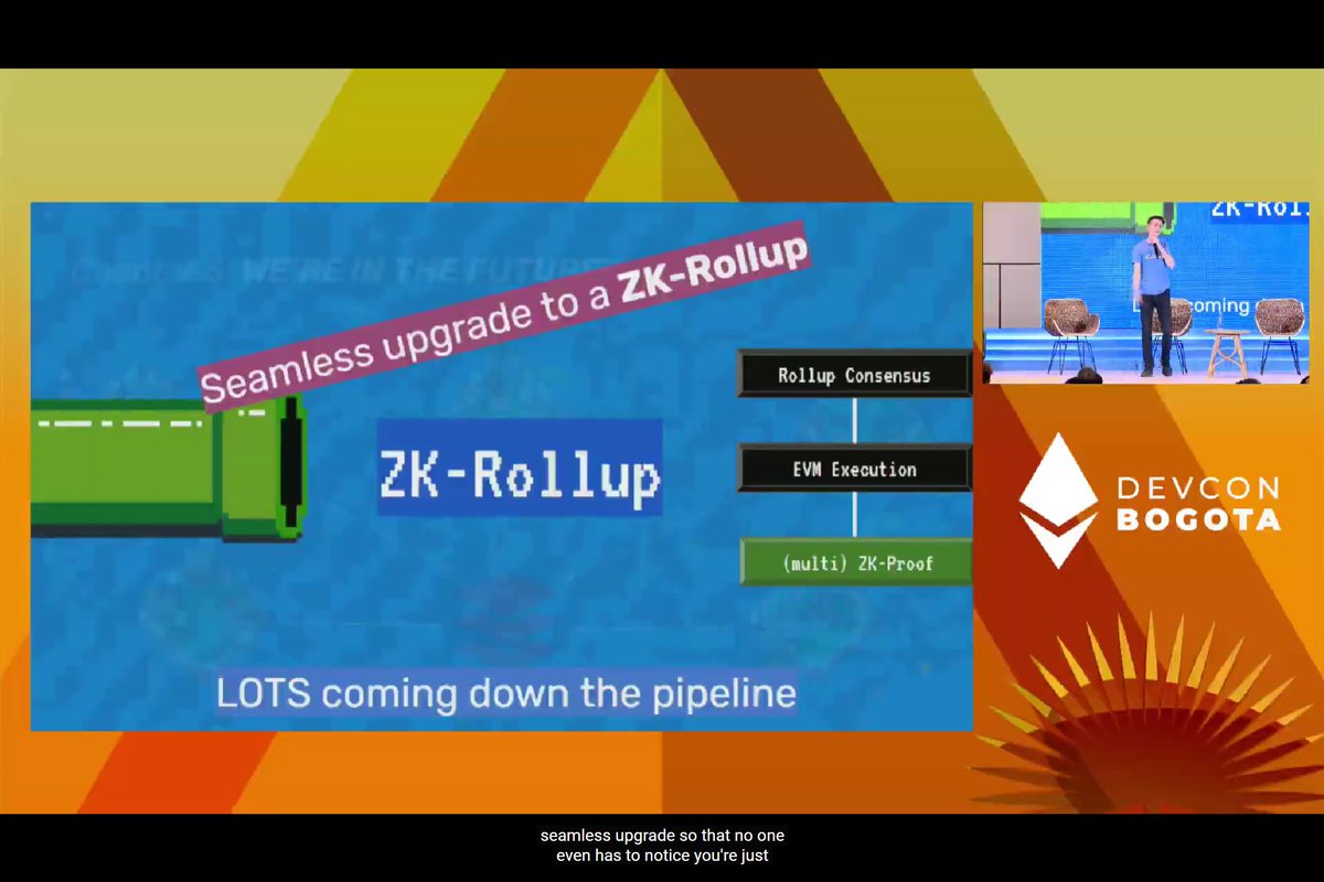 The OP stack @optimismFND 🔴✨

Bedrock + EIP-4844 🤫