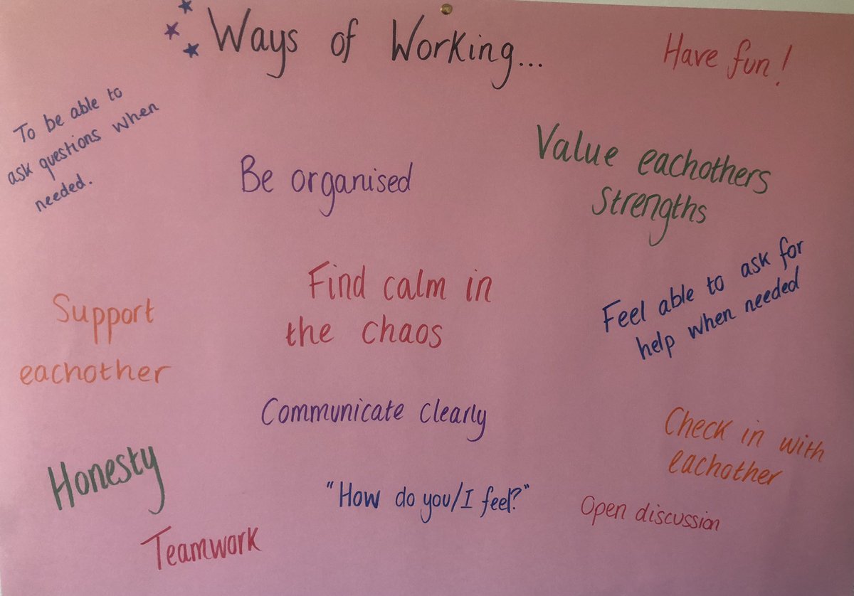 debbie_buchanan's tweet photo. Snapshot of the Mountcastle DNs #waysofworking and #values as part of the #CAKE resource! Particular fan of #findcalminthechaos #communitynurses #districtnursingedinburgh @qmudn https://t.co/LhhmZZGaxX