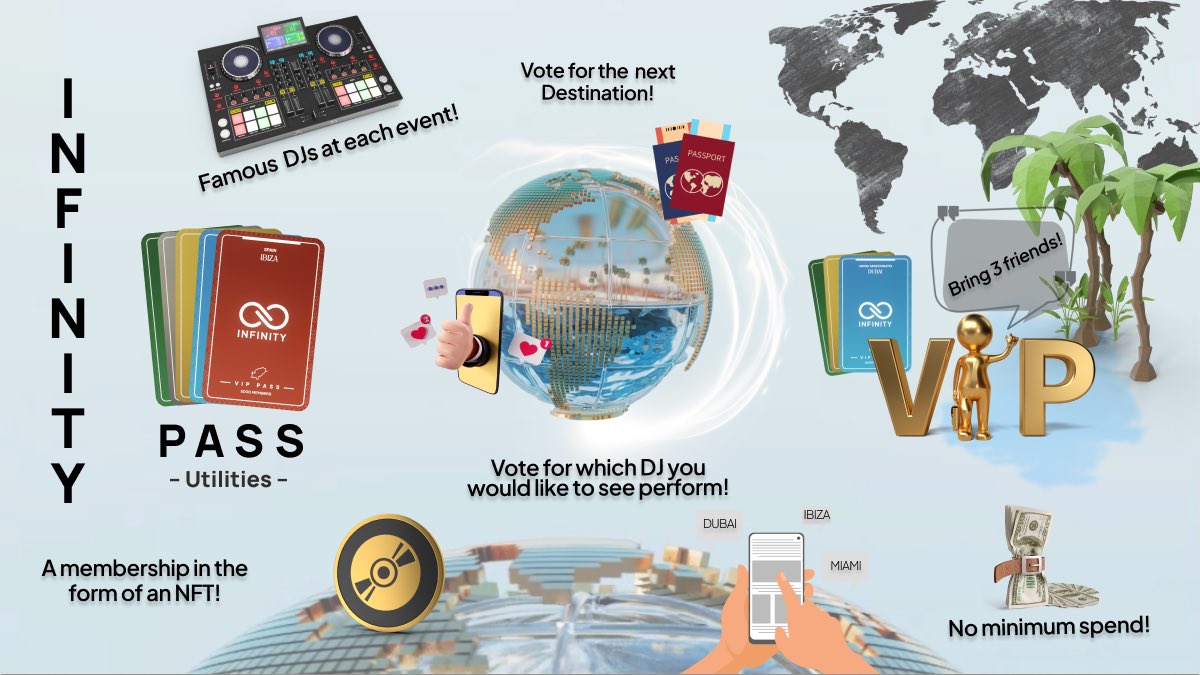 infinityNFTpass's tweet photo. [INFINITY PASS UTILITIES]

⁃ Monthly worldwide events 🌍 
- VIP treatment 🎩
- Bring 3 friends 👥
- International DJs at every event 📀
- Vote for the DJs you’d like to see 🗳
- Vote for the next destination 🛩
⁃ Yacht Party 🛥 
- No minimum spend 💳 https://t.co/AH4YxbgDyI