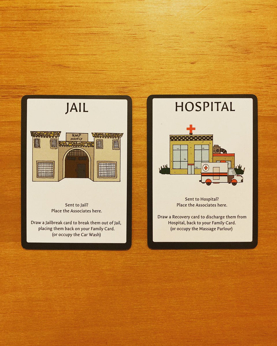Your Associates go to Jail if you draw a Police Card or someone uses their Jailbreak Card to put you in Jail.
Your Associates go to Hospital if they lose in a fight against a rival. 

#cardgames #boardgames #ttrpg #mafia #kickstarter