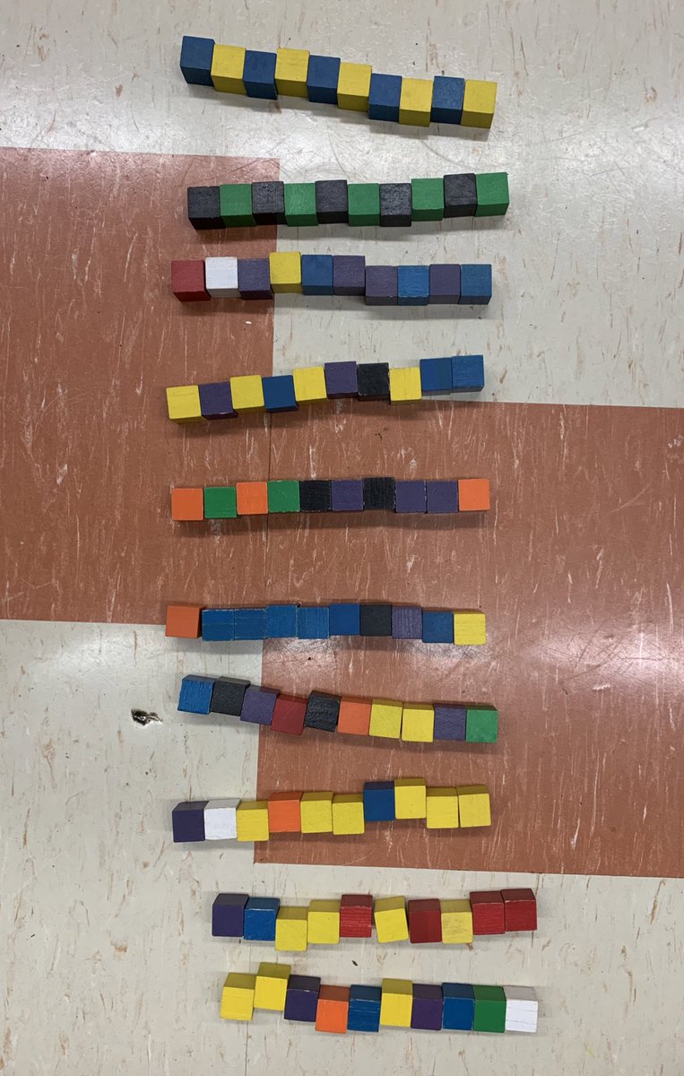 Erin2010s's tweet photo. How can 100 be divided into even groups? We listened to 100 Hungry Ants and then did some exploration. #grade2math #grade3math. Decided that there were lots of ways: 100 groups of 1, 4 groups of 25, 20 groups of 5, 2 groups of 50 and 10 groups of 10. https://t.co/aw0SNPJdlx