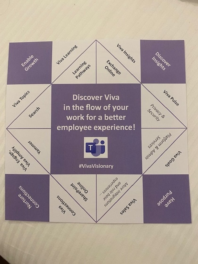 Lesley_wolan's tweet photo. Shared my #VivaVisionary origami at #HumansOfIt #MSignite and a queue of budding #vivasuite enthusiasts lined up for a copy which blew my socks off! Thankyou @sfennah for being MARVELLOUS and 500+ who joined our session. A blog to follow but for now, photos #unifiedframework https://t.co/N64KirT2Oz