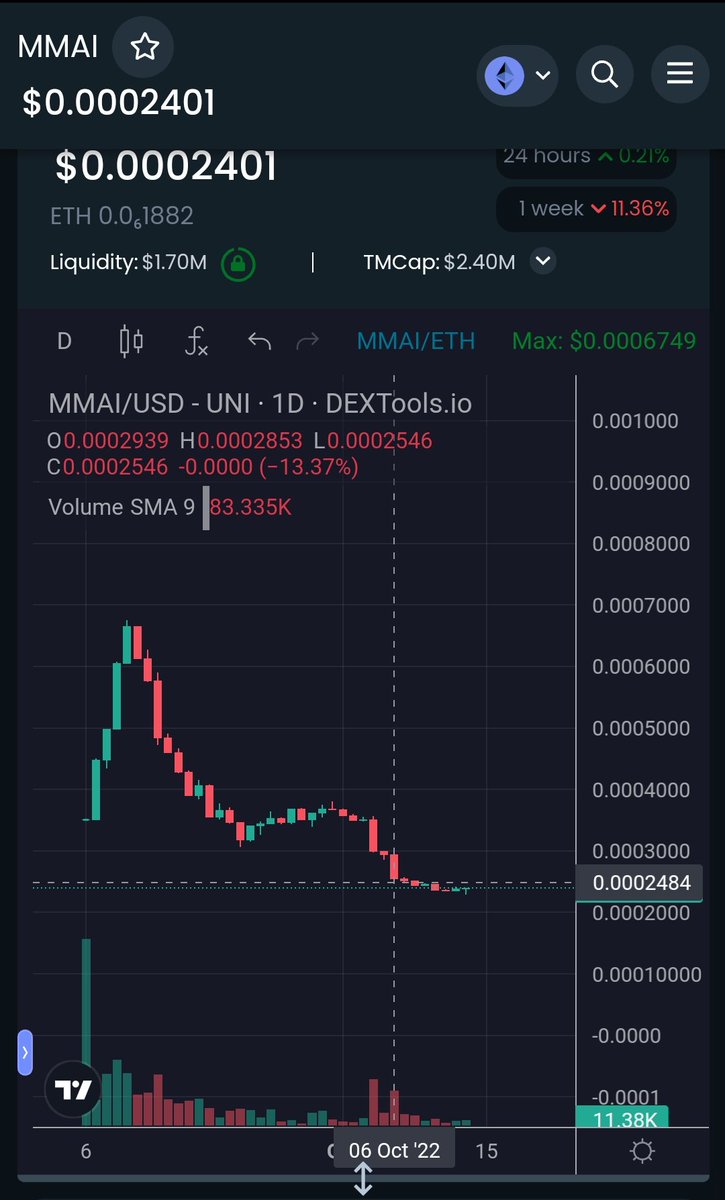 Cool N' Criss 🇯🇲 tweet media