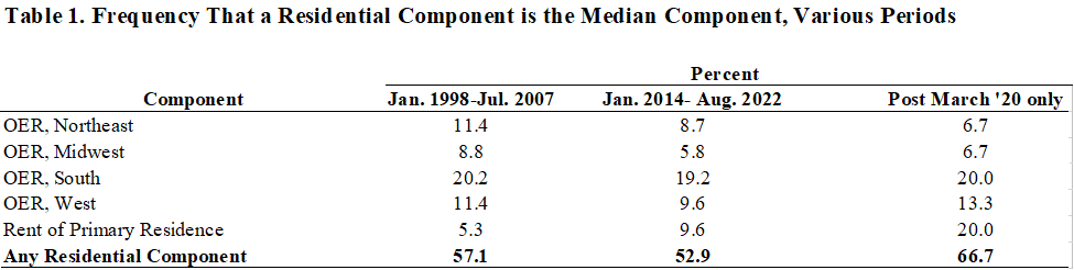 Judd Cramer tweet media