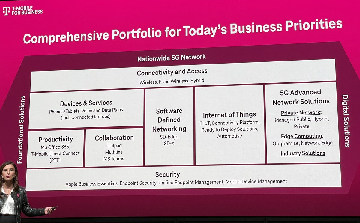 #TMobile Analyst Summit @MishkaDehghan serves up the Biz portfolio. I like it- more complex beyond just connectivity of old.