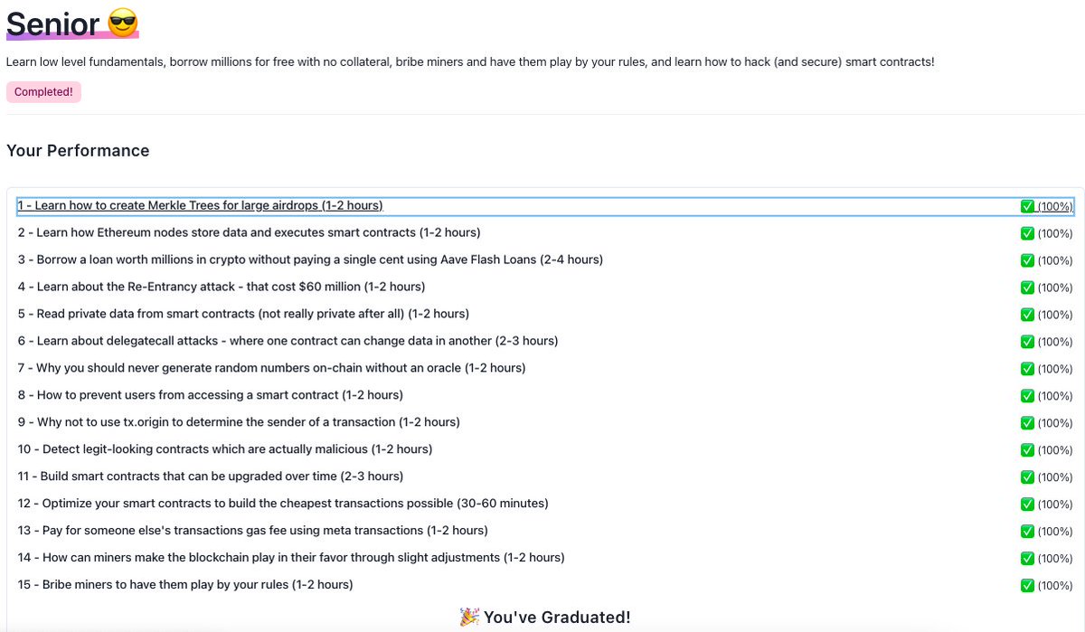 Finally! I've graduated of the Senior track of the <a href="/LearnWeb3DAO/">LearnWeb3</a>! It was really educative and exciting trip where I dive deep in security aspects like how to hack and secure smart contracts and low level fundamentals. From now on, only remains keep building things so let's go! 🚀