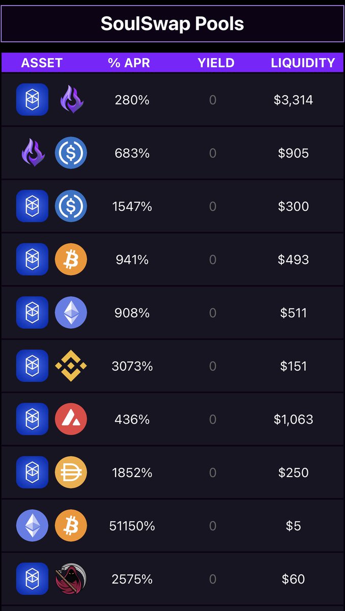 Soul Protocol tweet media