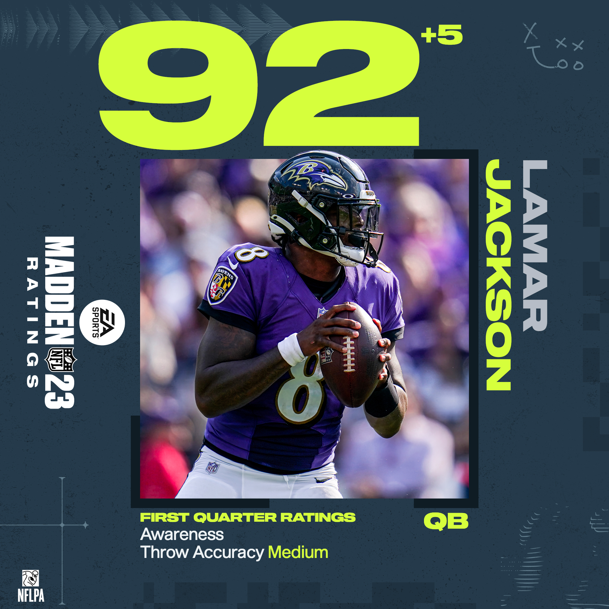 madden 23 baltimore ravens