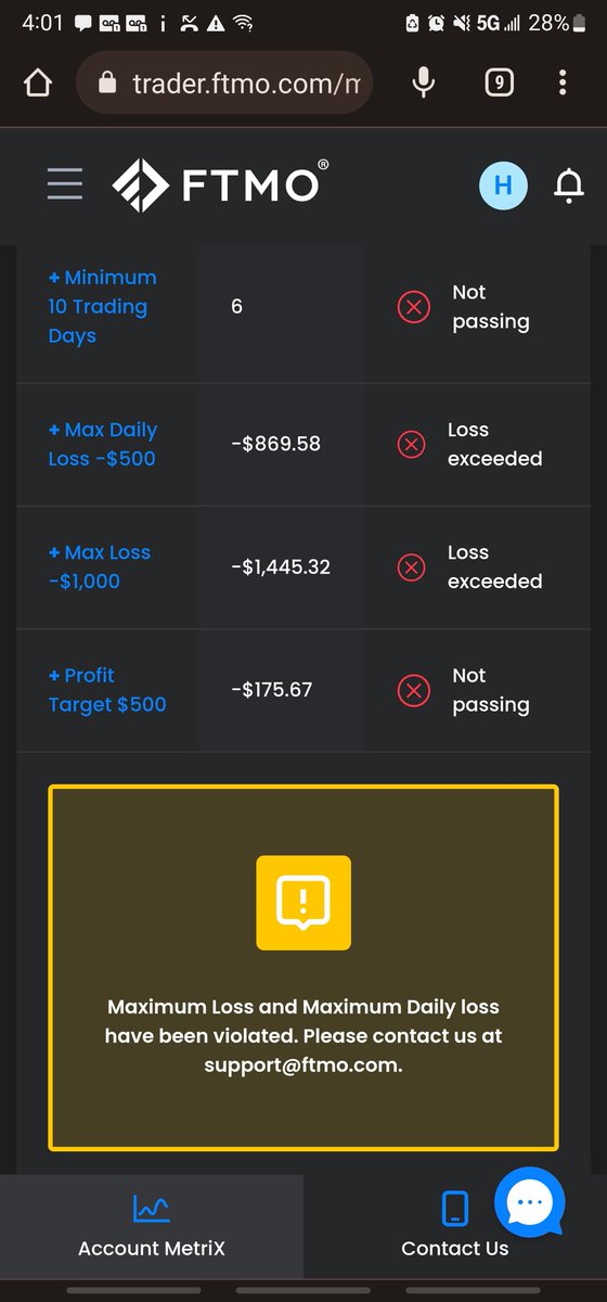 LocdInTrades's tweet image. I have witnessed this multiple times in my short time trading forex. This is so stupid. If these props didn't go by open PL I'd still have a fighting chance to succeed the challenge. My start was rough already, hate it ended like this. Gotta start again...