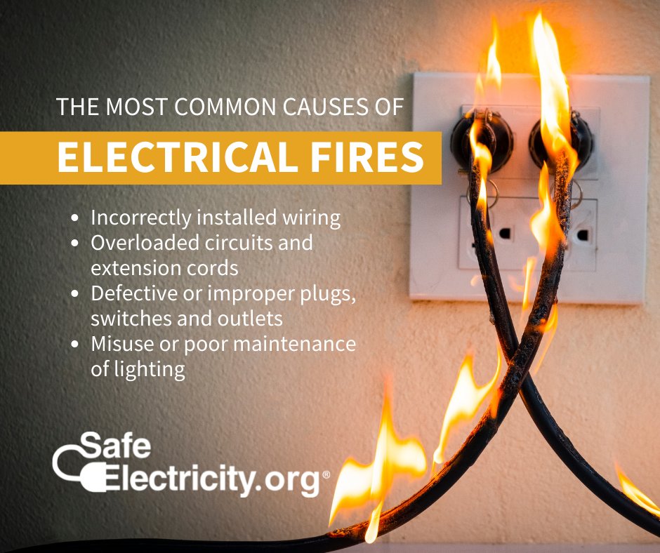 What's the most common cause of Electrical Fires?