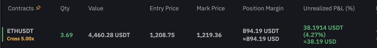 theliqpool's tweet photo. But but but… someone told you we shorted 1210!!! Why does this say we longed???

Could it be… that a grifter is lying to you? No…. Couldn’t be them. 

Btw your boys are in my DMs every time you tweet 😂😂😂 https://t.co/WWBmC8FKaL