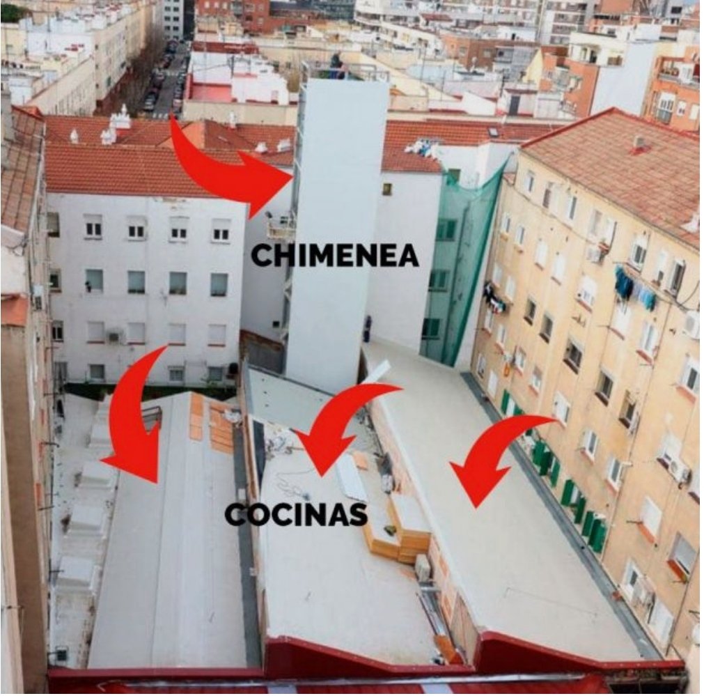 CorreCanisLupus's tweet photo. @AlmeidaPP_ Este edificio que también has autorizado y mantienes funcionando, ¿Es el Madrid que viene? https://t.co/nDtnCzi8yP