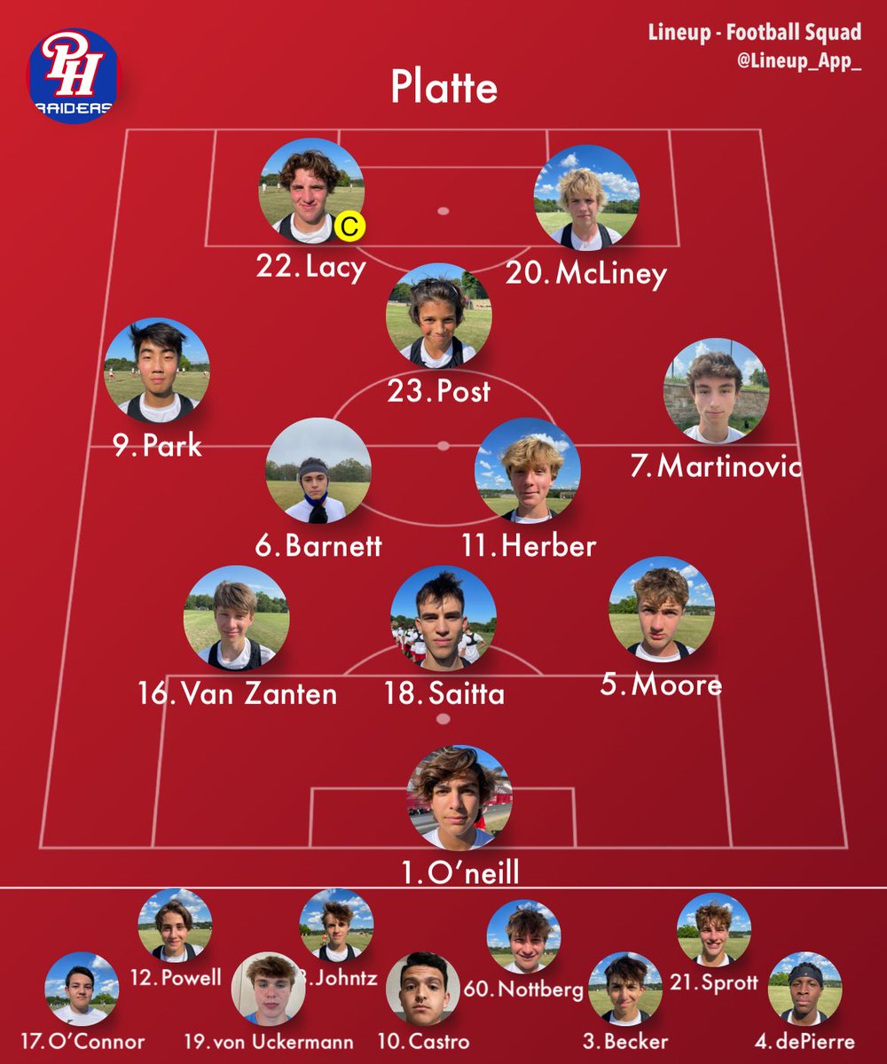 TheCoachPritch's tweet photo. Todays Raider starting XI vs Platte County!! #TNG #PhRaiderNation #Compete https://t.co/cZxGzlvP6P