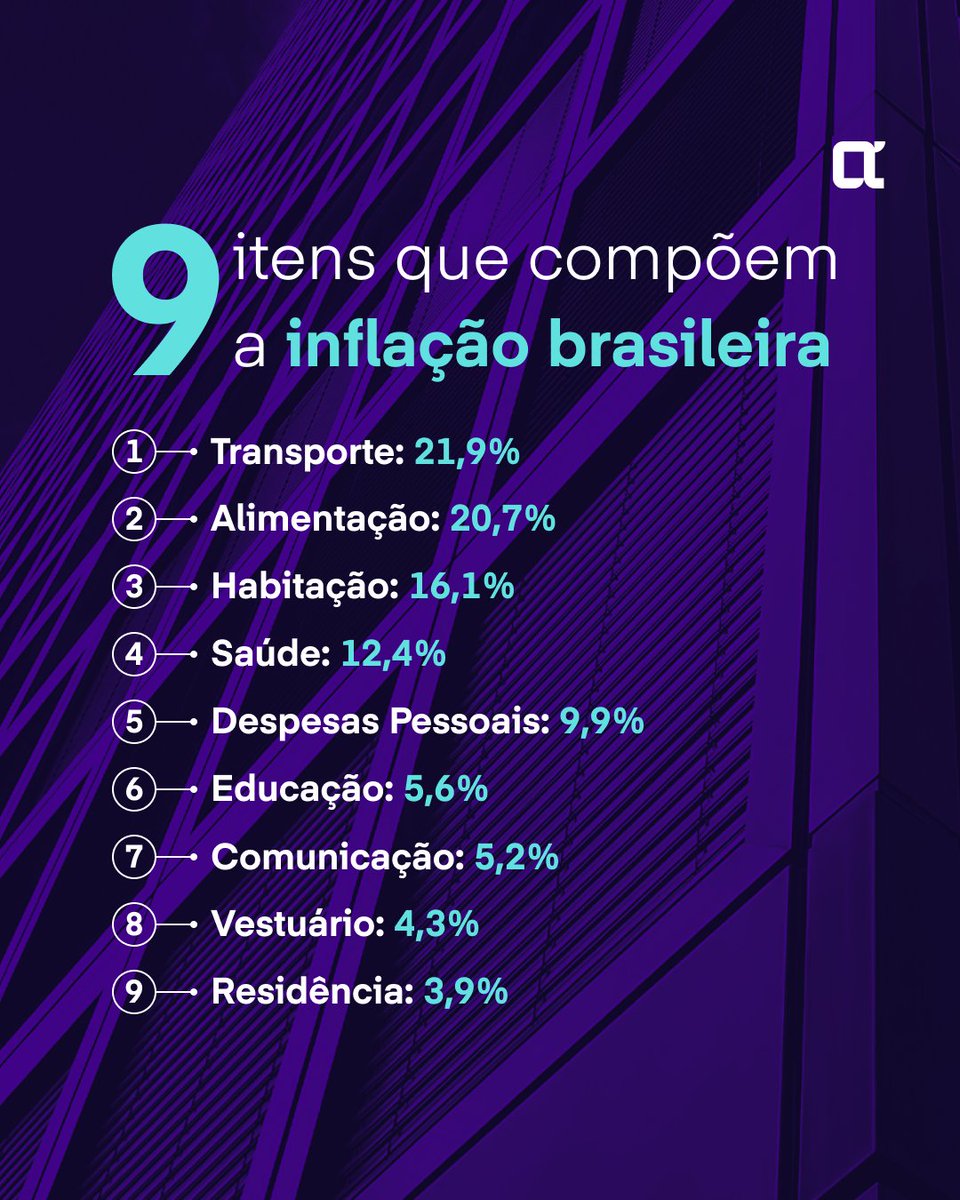 Alpha Trading tweet media