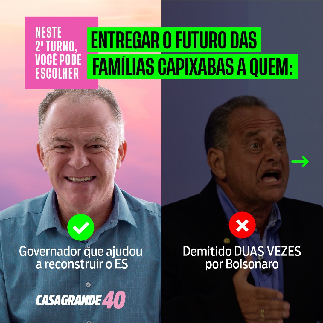 Casagrande_ES's tweet photo. Pra cuidar de nossas famílias, a gente rala todos os dias e faz de tudo pra garantir o bem-estar de todos. Por isso, na hora de entregar o futuro dos capixabas a um governador, a gente quer segurança. Por isso, a gente não tem dúvidas: #ÉCasagrande40! Vem no certo, vem no 4️⃣0️⃣✅! https://t.co/qPJK1asMVX