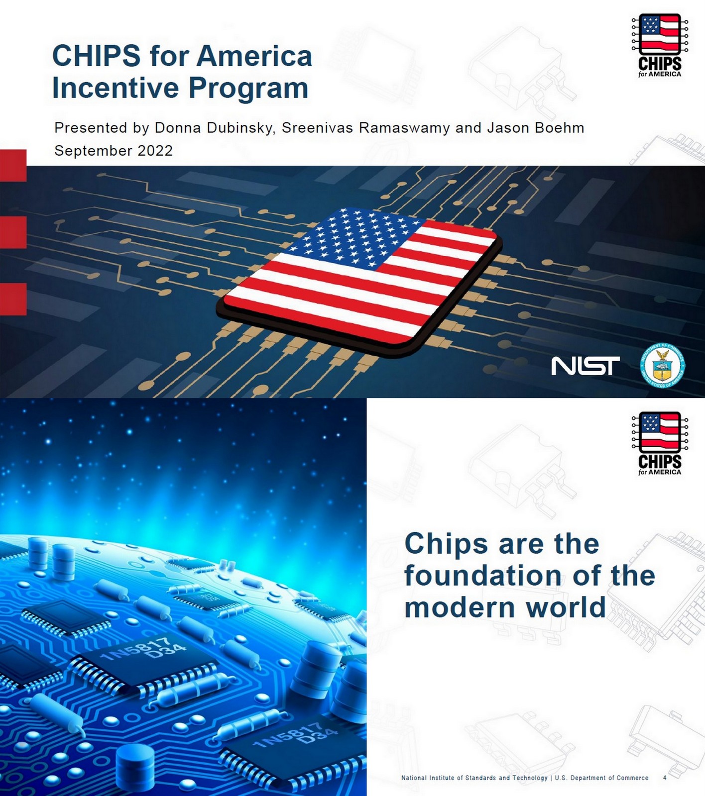 OGAWA, Tadashi on Twitter "=> CHIPS for America Incentive Program, Sep