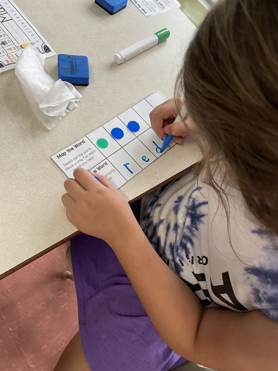 mrsbowesteaches's tweet photo. Word work allows us to practice strategies for spelling and stretching words. Today we moved coloured chips to map the sounds in a variety of words. We then worked hard to identify the sounds needed for each coloured chip. #wordwork #soundmapping #structuredliteracy https://t.co/XZP8slBHbu