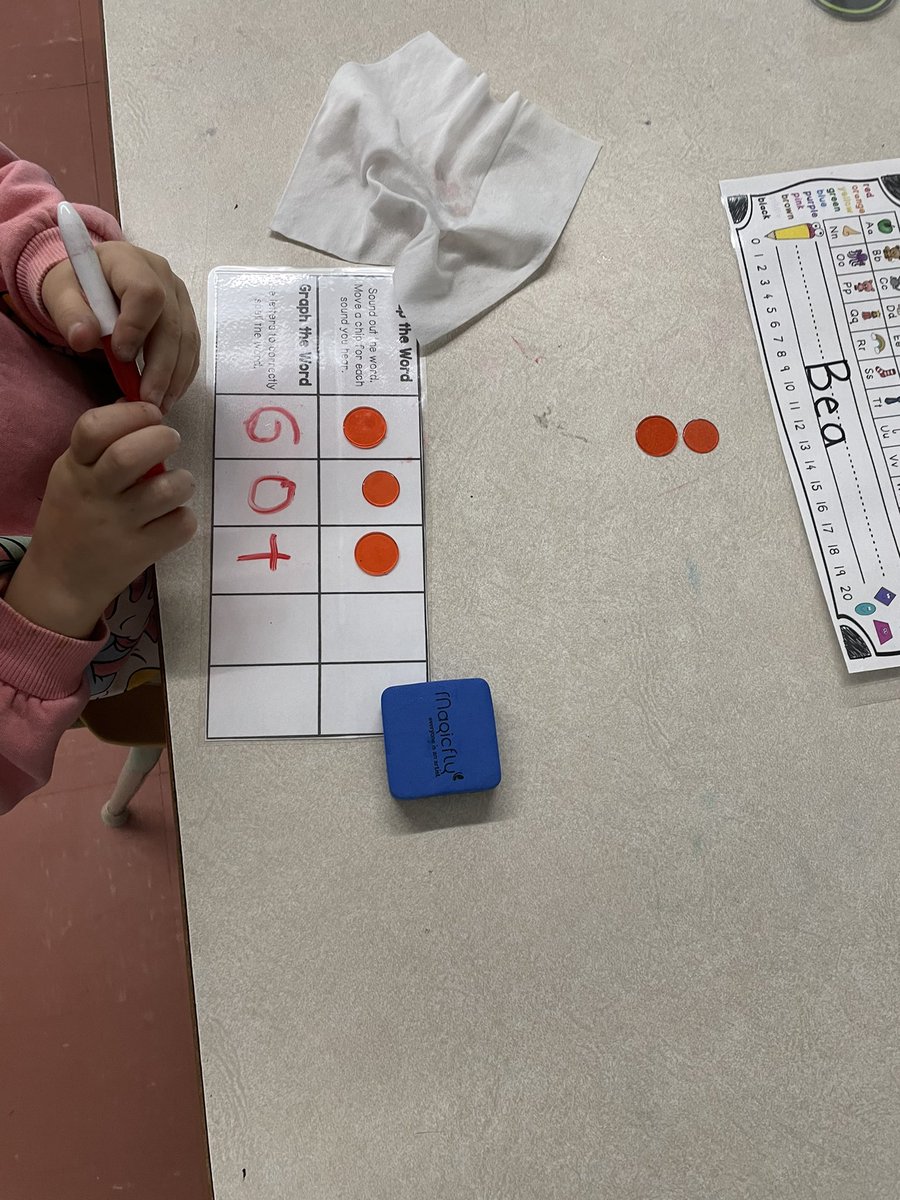mrsbowesteaches's tweet photo. Word work allows us to practice strategies for spelling and stretching words. Today we moved coloured chips to map the sounds in a variety of words. We then worked hard to identify the sounds needed for each coloured chip. #wordwork #soundmapping #structuredliteracy https://t.co/XZP8slBHbu