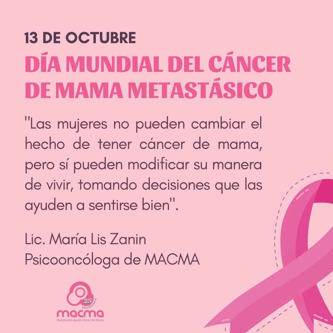 Día Mundial del Cáncer de Mama Metastásico