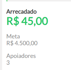 Jessie_janna's tweet photo. Fui ver agora e poxa obrigada de coração a quem tá dando RT e também quem pode ajudar doando de coração gratidão demais. https://t.co/FFKuTvVfxM