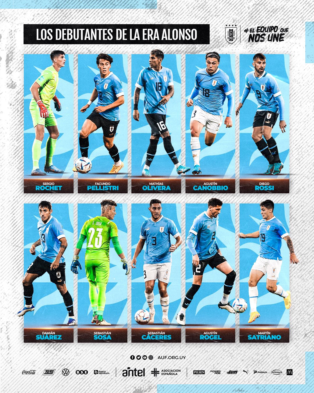 Uruguay futbol - AUF - Asociacion Uruguaya De Futbol - Sticker