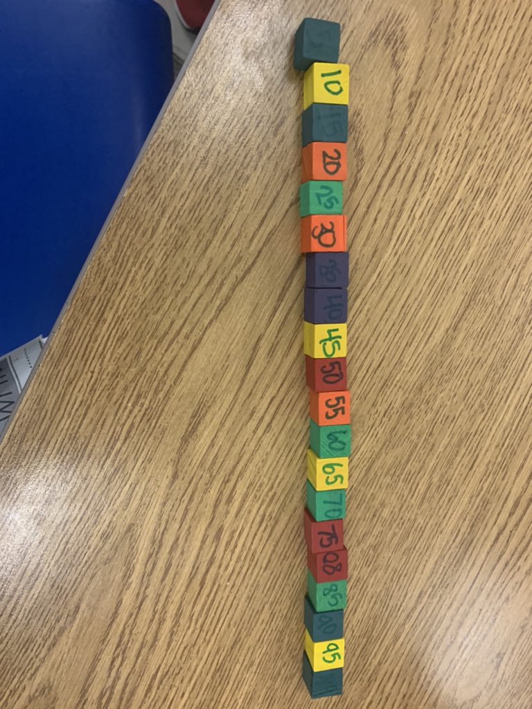 wiffenGr2's tweet photo. Skip counting practice in math today. We are becoming fluent in our number patterns! https://t.co/KFWIHdISCd