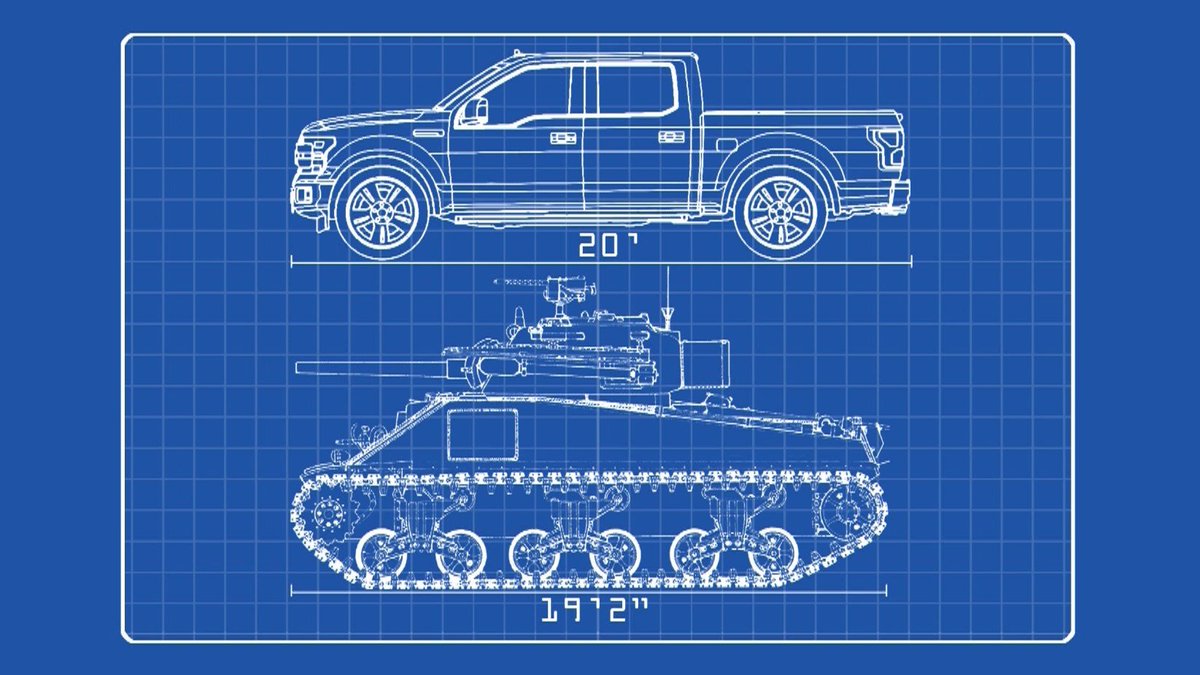 #TacoTuesday #energy #CleanEnergy #Trucks #KeystoneXL M4 Sherman vs pickup truck: Trading our cars to mega horsepower gasoline trucks, SUVs and cars is why we drill for so much oil and why gas prices were high. So do we really want energy independence? No.