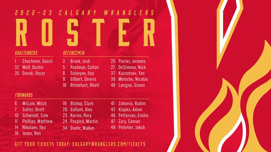 Calgary Wranglers name 29 players to 2022–23 opening day roster