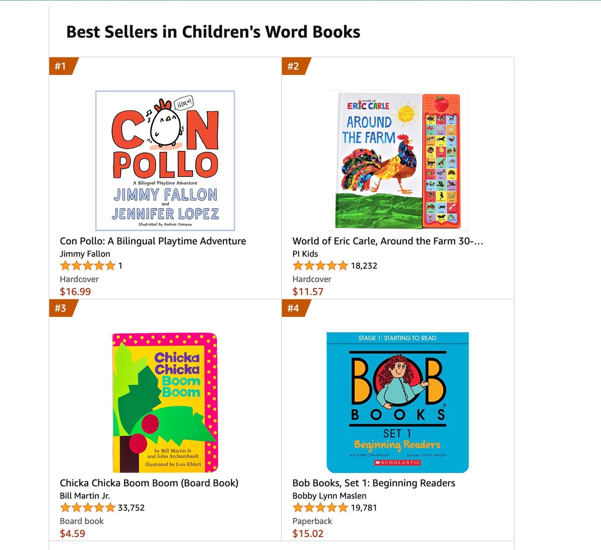 Number 1?!?? Not too shabby!!! Thank you to everyone who showed up on #AmazonPrimeDay #ConPollo @amazonbooks