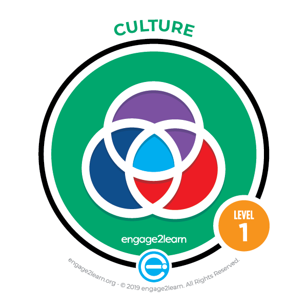 Check it out! Sharing my "why" for being an educator today helped me earn a new e2L Coach badge for Culture - Level 1! <a href="/MLodeEngage/">Melissa Lode</a> #differencemaker #engage2learn