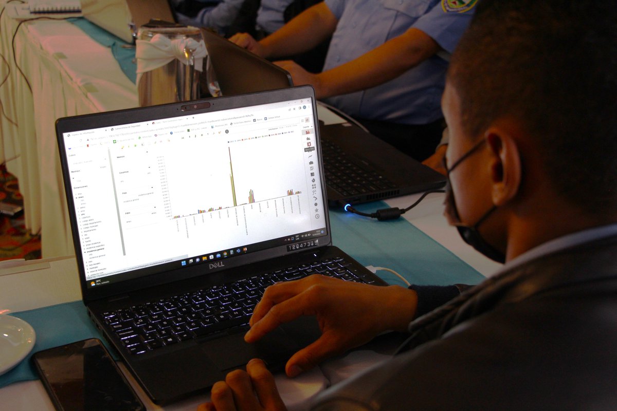 PNUDHonduras's tweet photo. El taller estuvo dirigido a personal técnico del @MP_Honduras, @DIPAMPCOHN, #SEPOL y #UTECI de la @SSEGURIDADHN con el objetivo de potenciar los procesos de generación de evidencias para la gestión de la #SeguridadCiudadana. https://t.co/Q5thsWM2du