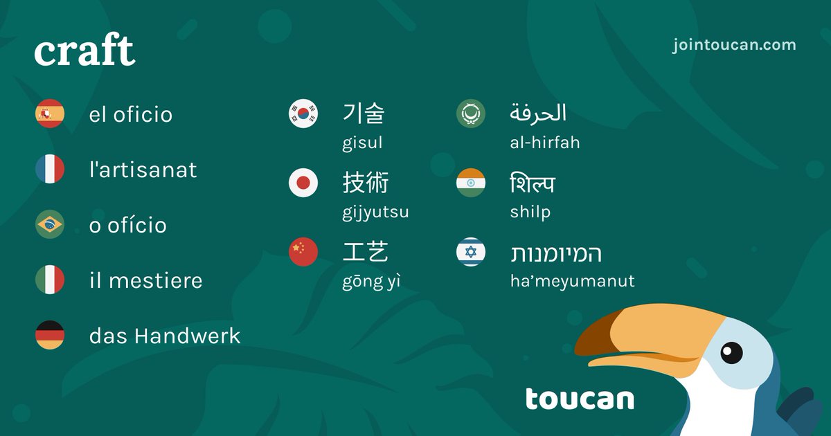 JoinToucan's tweet photo. How do you say craft in your language? ๐
๐ช๐ธ ๐ง๐ท ๐ซ๐ท ๐ฉ๐ช ๐ฎ๐น ๐ฏ๐ตย ๐ฐ๐ท ๐บ๐ธ ๐ฎ๐ณ ๐ฎ๐ฑ ๐จ๐ณ ๐ธ๐ฆ
#JoinToucan #LangTwt #craft #LearnTheWord https://t.co/FHFeNCrNLj