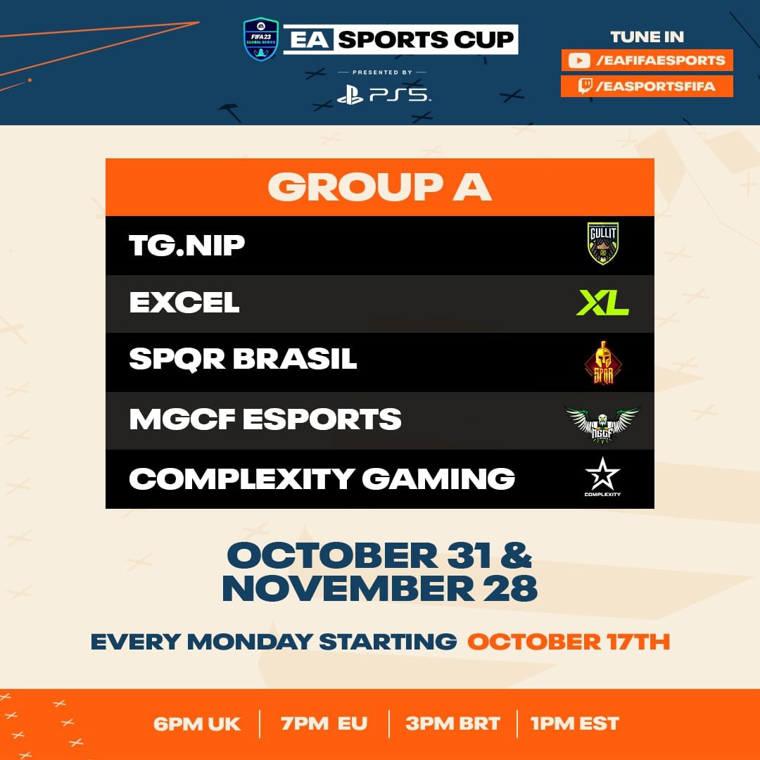 MGCF_ESports1's tweet photo. É HORA DO PRIMEIRO DESAFIO DA TEMPORADA: EA SPORTS CUP! @EAFIFAesports 🤩🏆

Estaremos em Londres nos dias 31 de Outubro e 28 de Novembro para disputar a fase de grupos contra @SpqrBrasilTeam, @Complexity @NIPBR e @EXCEL!

#VoaAguia #FlyEagle #MGCFnoMasters 🦅💚🖤 https://t.co/xeGw7ylHcq