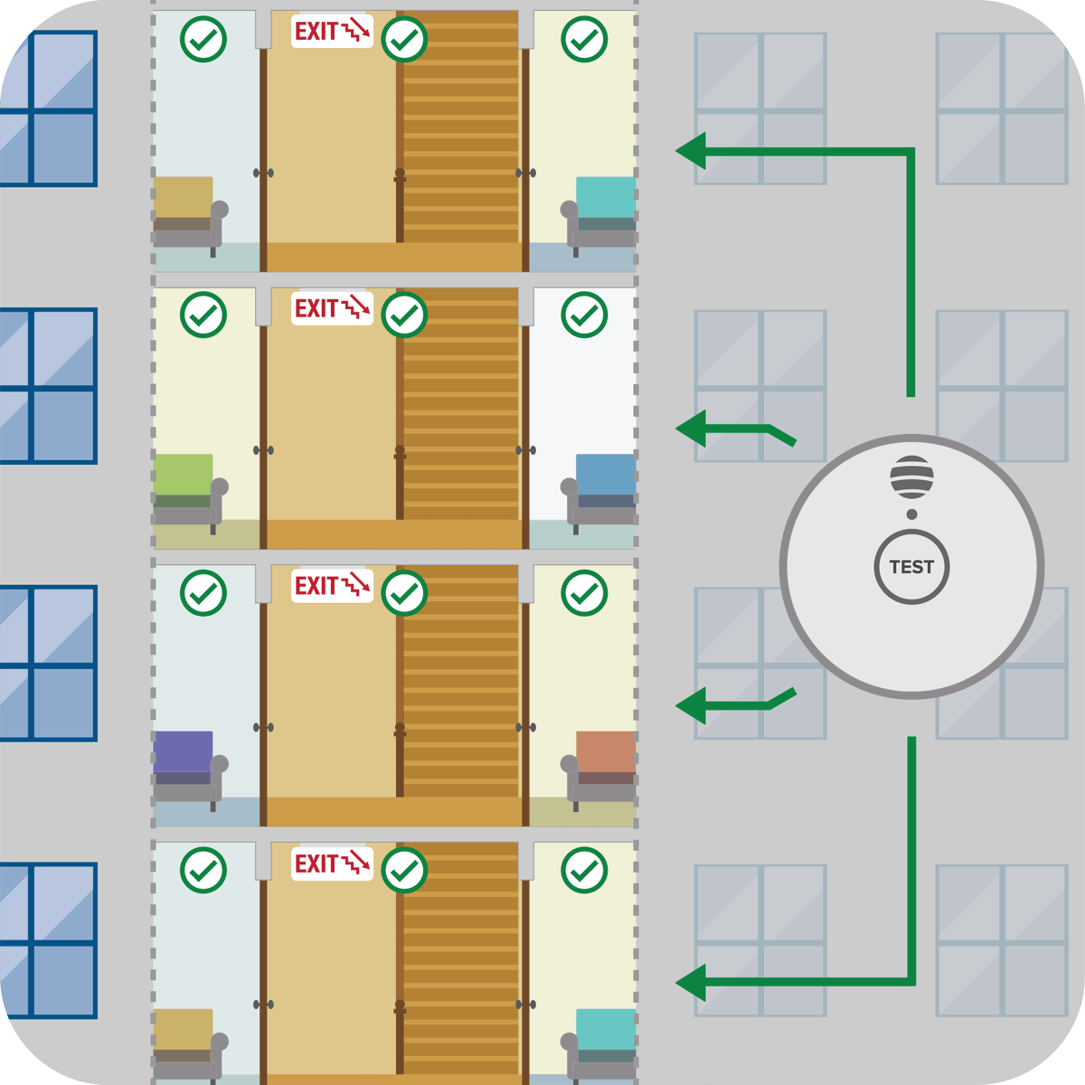 El_Centro_Fire's tweet photo. Smoke alarms should be installed inside every sleeping room, separate sleeping area, and on every level of your home. Smoke alarms should be interconnected so that when one sounds, they all sound. https://t.co/TNDOxWoEFz