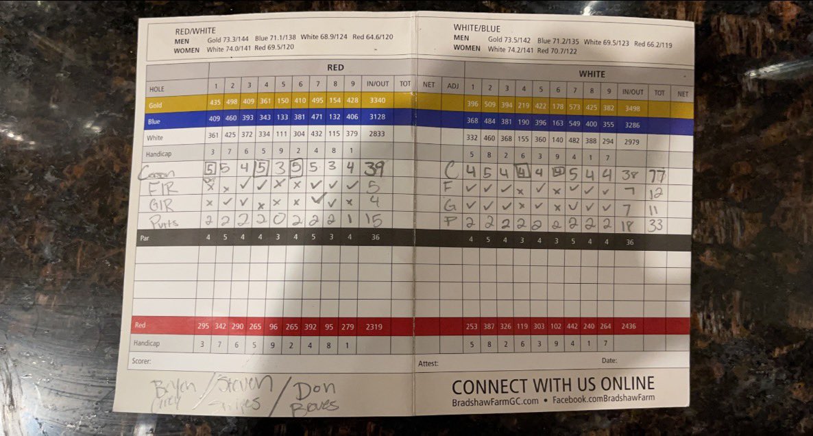 Carson Mari tweet media