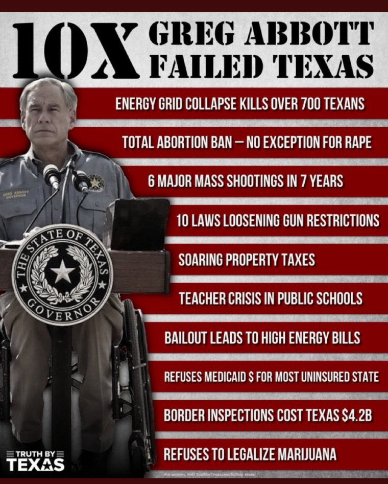 Virginiansagai1's tweet photo. @christopherrufo @tedcruz Remember the #Texaa #GOP wants you to ignore all of this! https://t.co/rhffqF8RY0