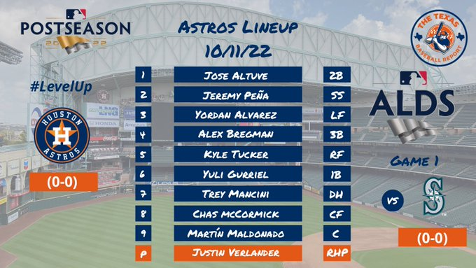 luzyadirap's tweet photo. Let's go Astros #houstonastros https://t.co/LsdawfJd9I