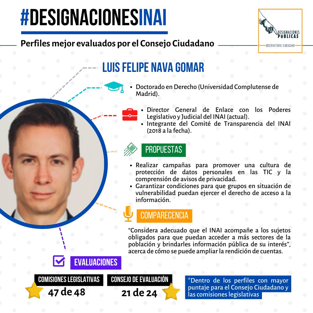designaciones's tweet photo. #DesignacionesINAI | 🔎 Conoce la trayectoria y propuestas de Luis Felipe Nava (@lfnavita), aspirante a comisionado del @INAImexico. 

La #JUCOPO del @senadomexicano debe revisar las evaluaciones del Consejo Ciudadano y garantizar los perfiles más idóneos.

#SinCuotasNiCuates https://t.co/rYAx39drzd