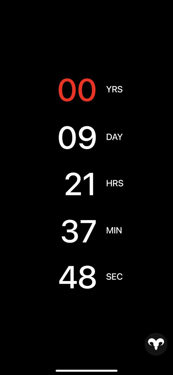 MsMeowD's tweet image. Only time will tell. #CountdownApp