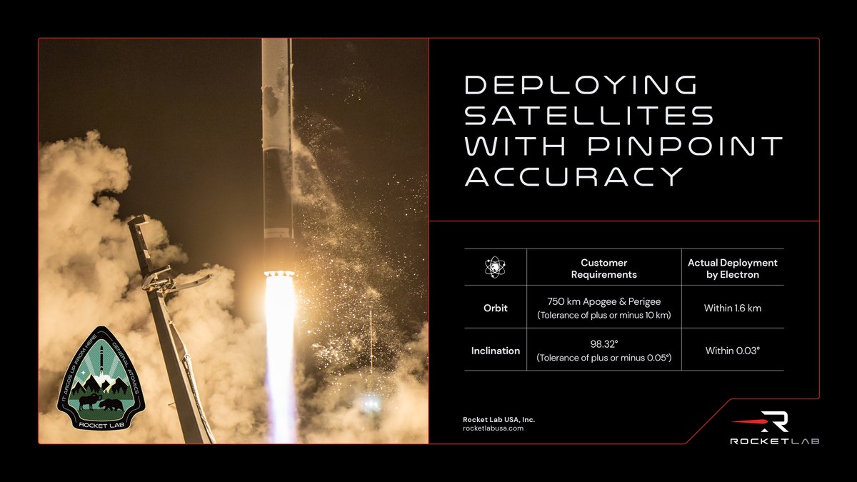 NewSpace Ventures (@NewSpaceVC) / Twitter