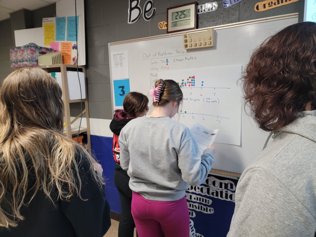 artimm2's tweet photo. Look at all the AP Stats students in @KatlynPeeps's classes figuring out if @Beyonce wrote her own lyrics!

@AdvanceKentucky @KyDeptofEd @TheStatsMedic @GravesCountyHS https://t.co/SSMUmcLb7v