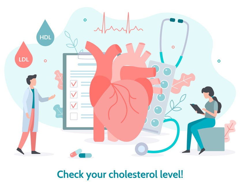 GreaterMood's tweet photo. How does Cholesterol Affect Health? Learn to Improve your Cholesterol Levels
👇To Read More 👇
https://t.co/lcxTNWFOAV

#cholesterol #cholesterolcontrol #cholesterolsupport #cholesteroltips #greatermood #improvecholesterol #improvemood #improvehealth #improvewellness https://t.co/ZX0TA4Ik4T