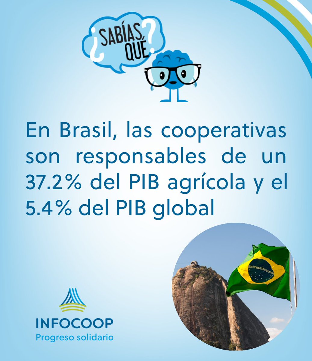 INFOCOOP Costa Rica tweet media