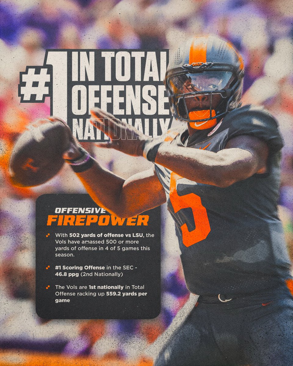 Vol_Football tweet picture
