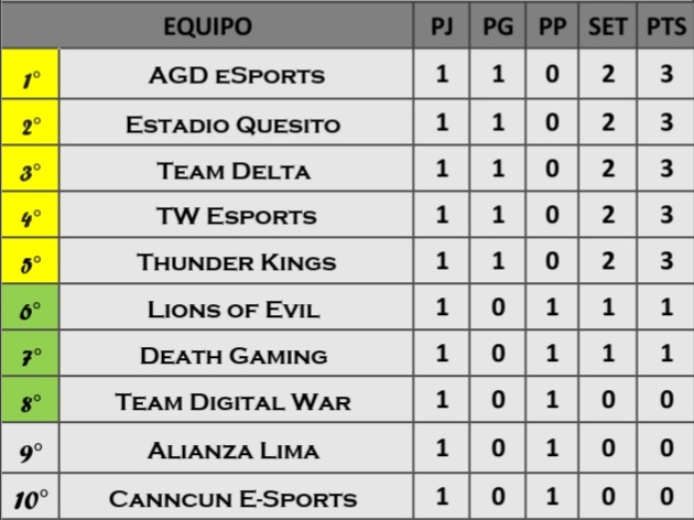 CHL • SUPERLIGA • tweet media