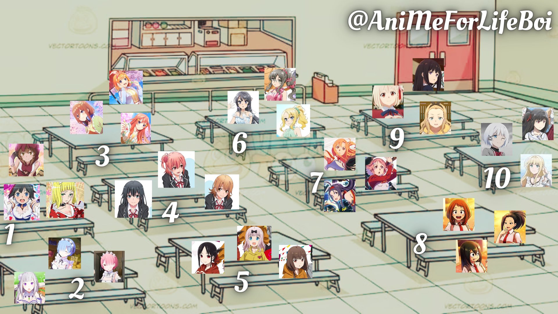 ⚔𝑱𝑨𝒀⚔ on Twitter "Which table you sitting at? https//t.co/euYN85Us0M