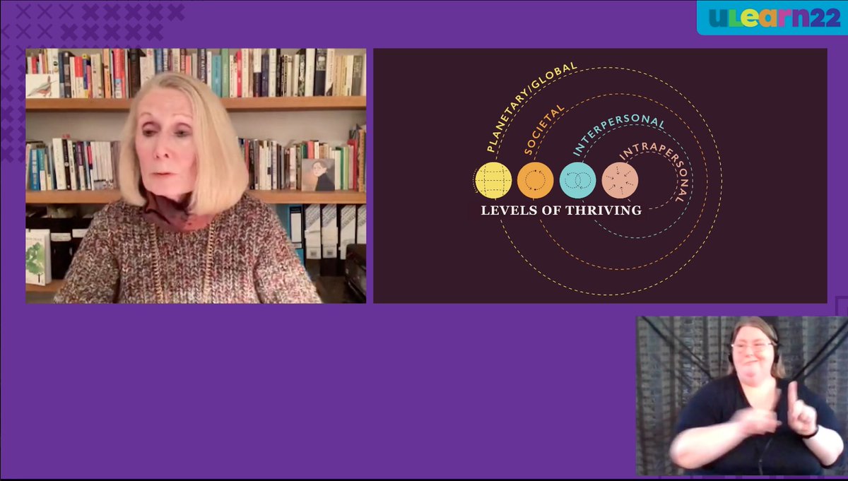 Levels of thriving. How are we reinventing to drive to more equitable futures? @valeriehannon #ulearn22