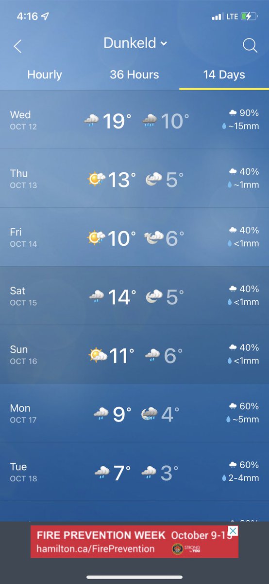 After a day like today, this forecast is deeply saddening.