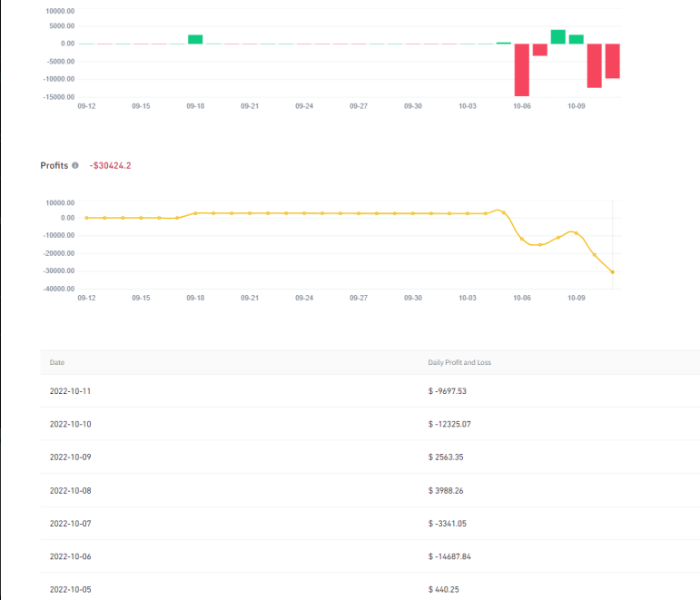 Cryptoon - Rabel tweet media